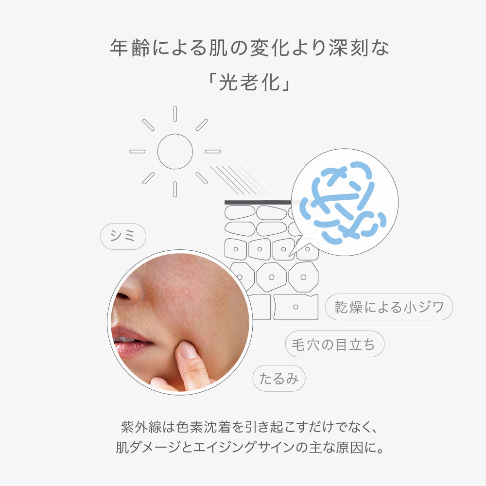 AKIMIA 光肌ーエクトイン微電流マスク