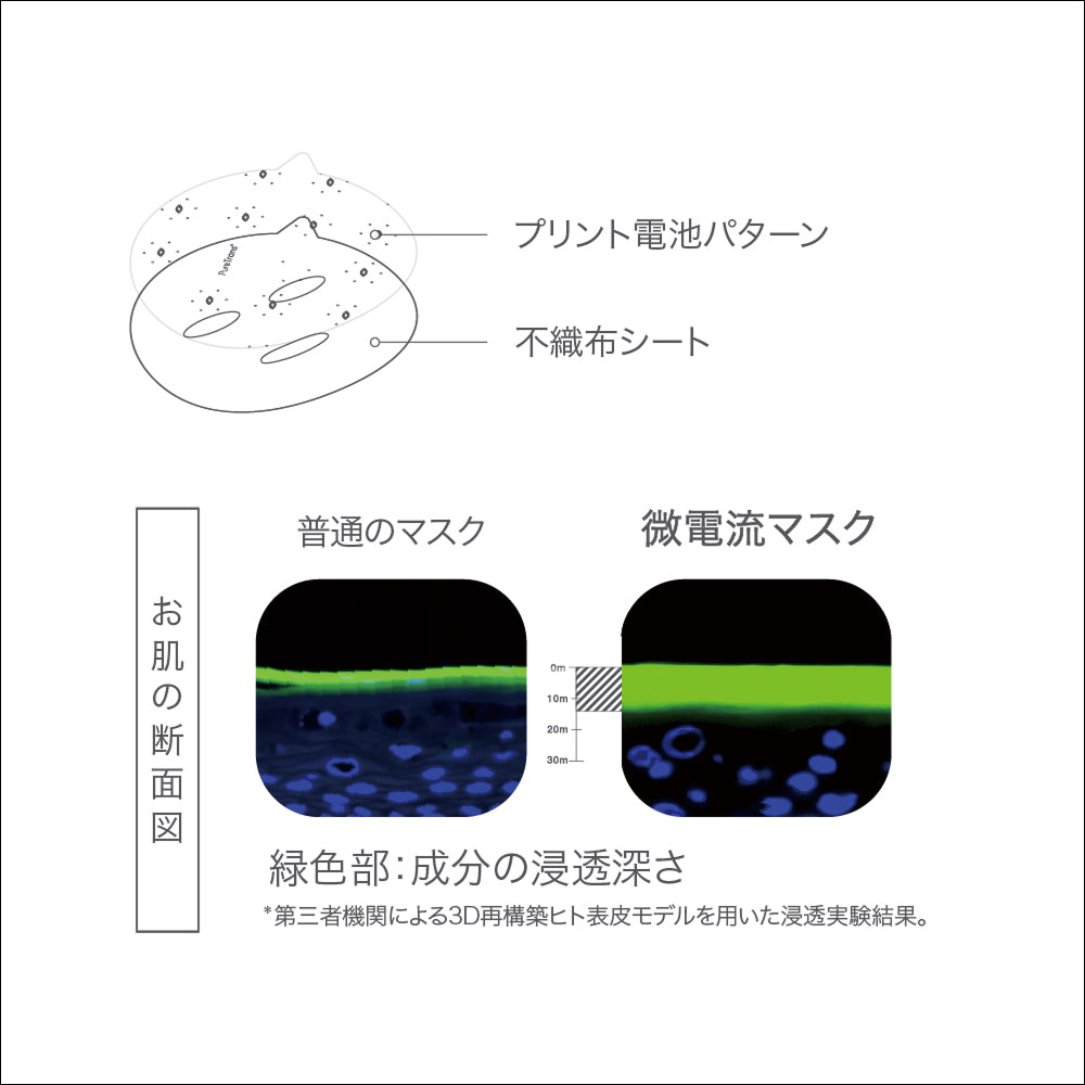 AKIMIA ブルーカッパー微電流マスク